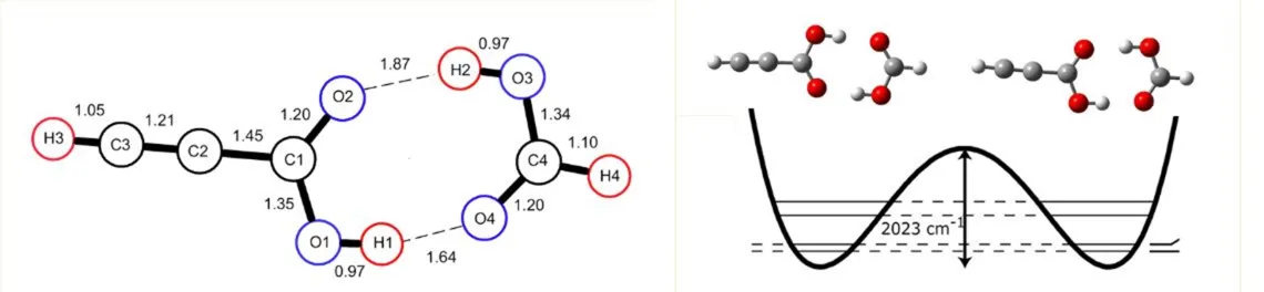 Proton Tunneling In the Formic Acid - Propiolic Acid Dimer