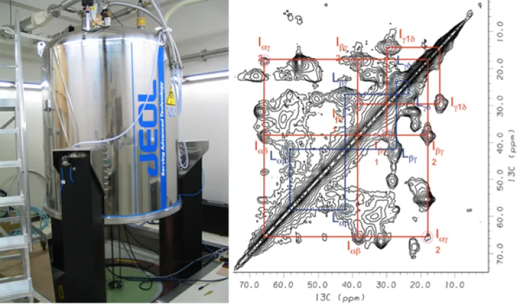 Image of Solid-state NMR spectrometer with superconducting magnet and two-dimensional spectrum of a membrane protein.