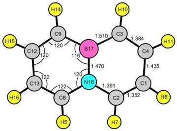 Microwave Spectra, Molecular Structure and Aromatic Character of 4a,8a- Azaboranaphthalene (B-N naphthalene)